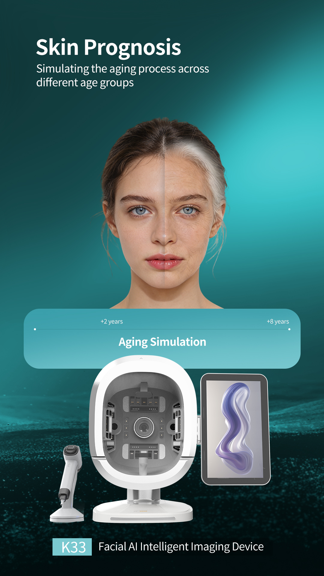 skincare routine analyzer