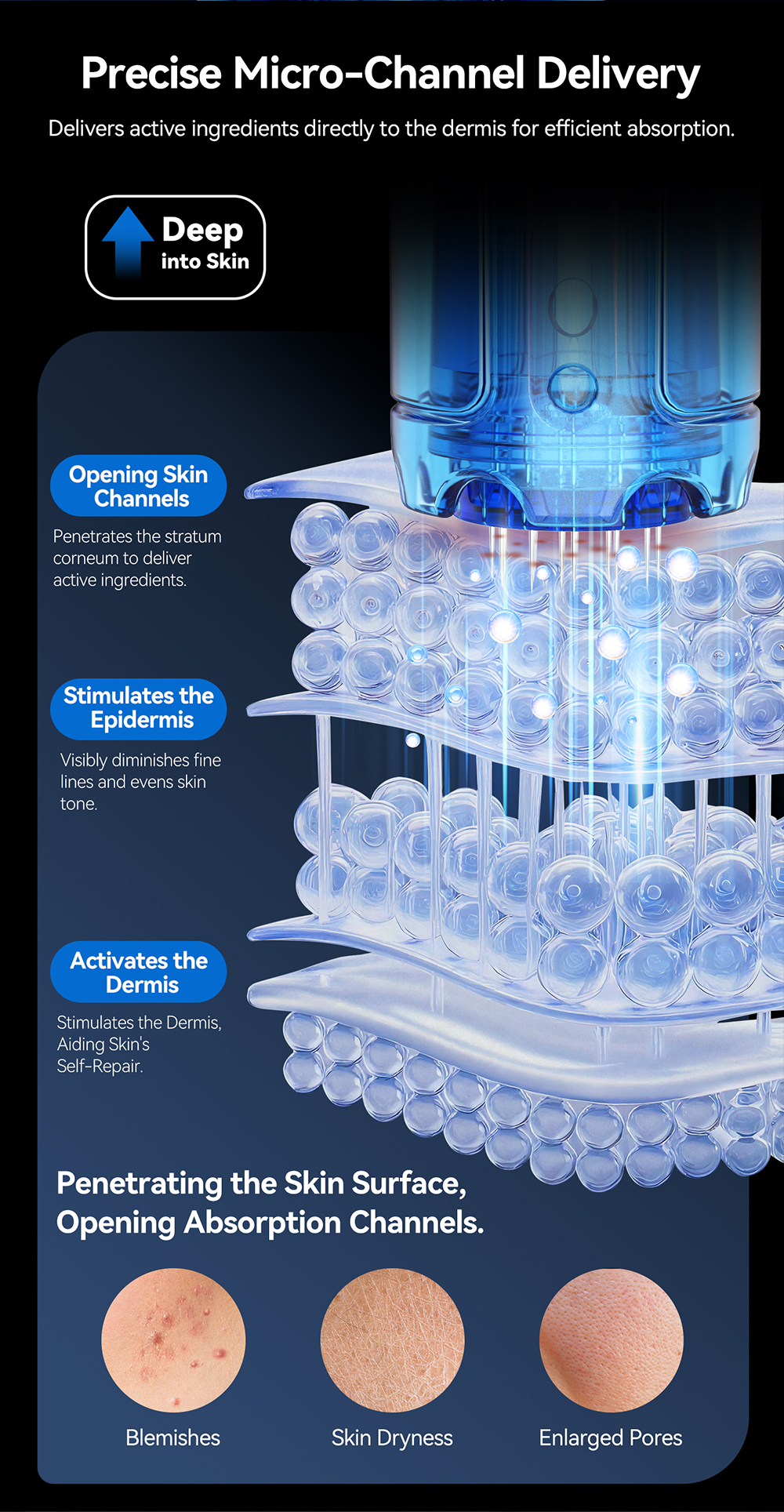dr pen microneedling