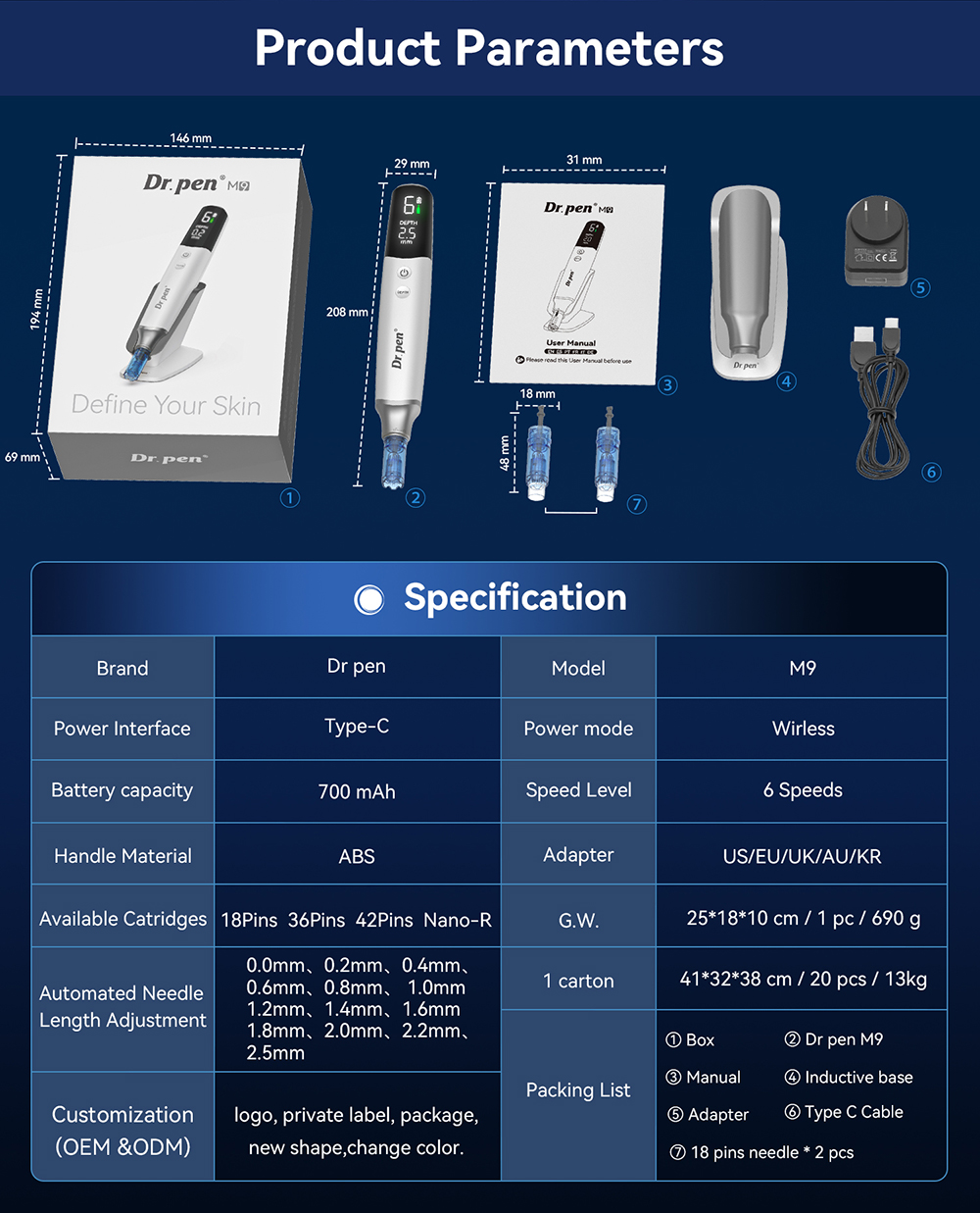 dr pen dermapen
