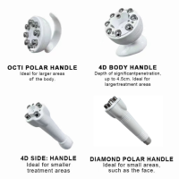 Venus Legacy RF Fat Burning Cellulite Body Skin Tightening