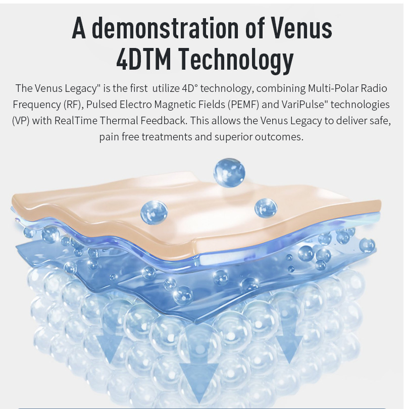 body treatment machine