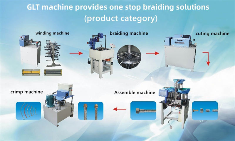 water flexible assembly machine