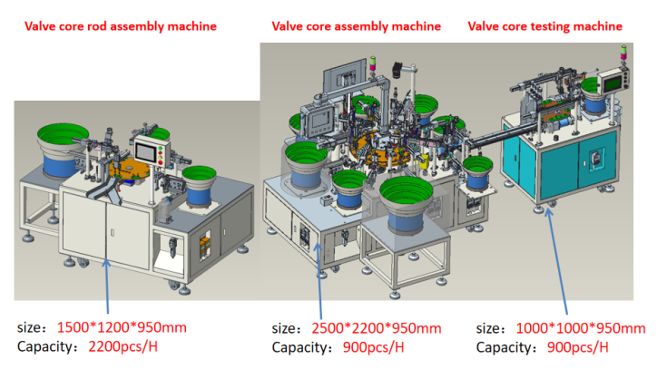 Valve core assembly machine