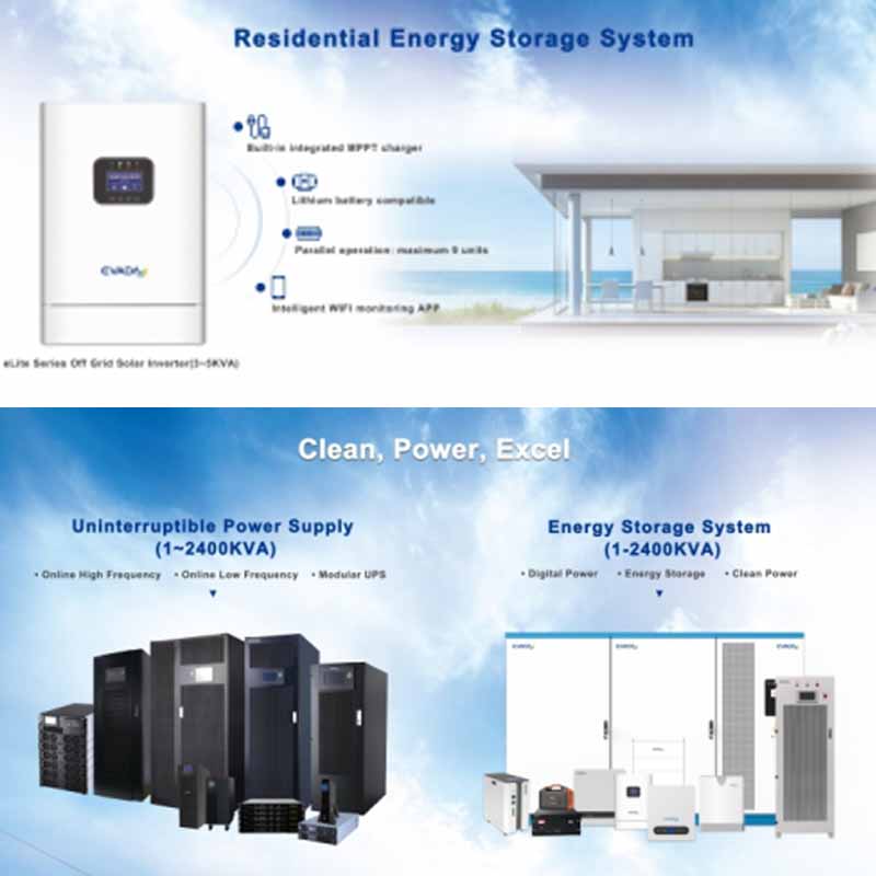 Будущее вперед: энергетические решения нового поколения ЭВАДА на 134-й Кантонской ярмарке Будущее вперед: энергетические решения нового поколения ЭВАДА на 134-й Кантонской ярмарке