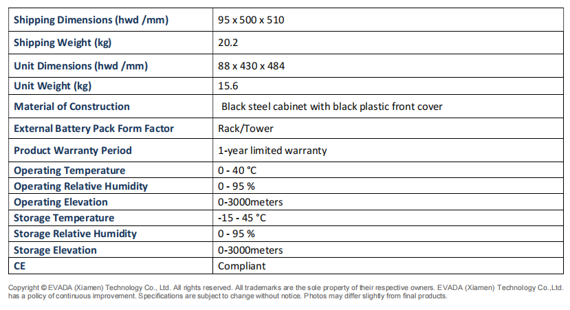 external batteries for UPS