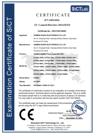 CE CERTIFICATE DTH33