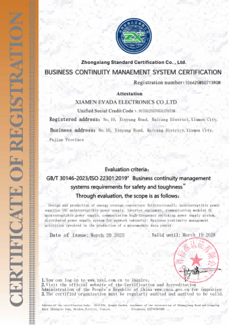Zertifizierung des Business Continuity Management Systems