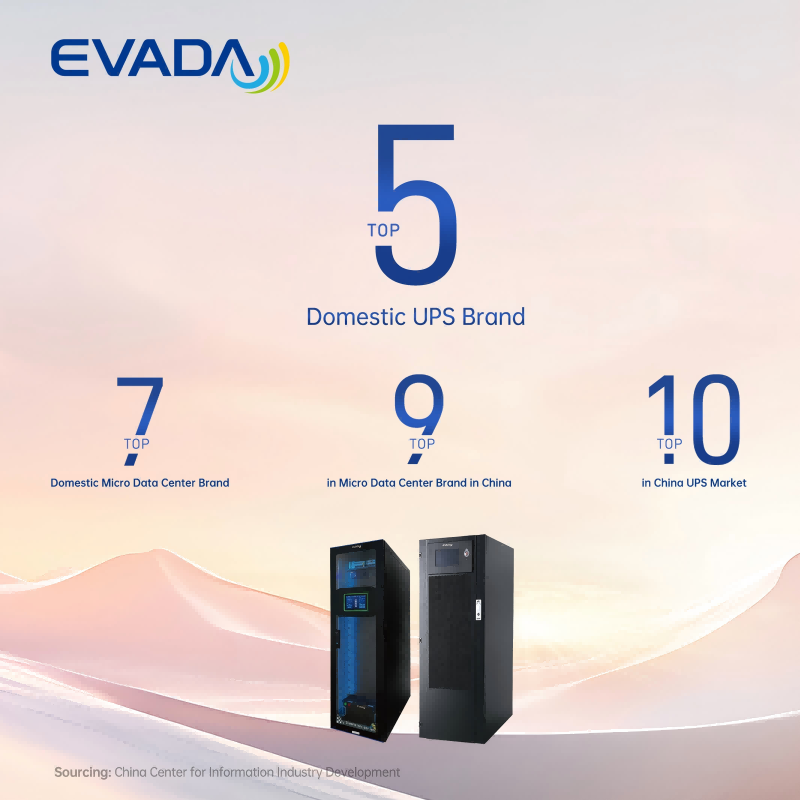 Nakilala ang EVADA sa Maramihang Ranggo ng CCID!