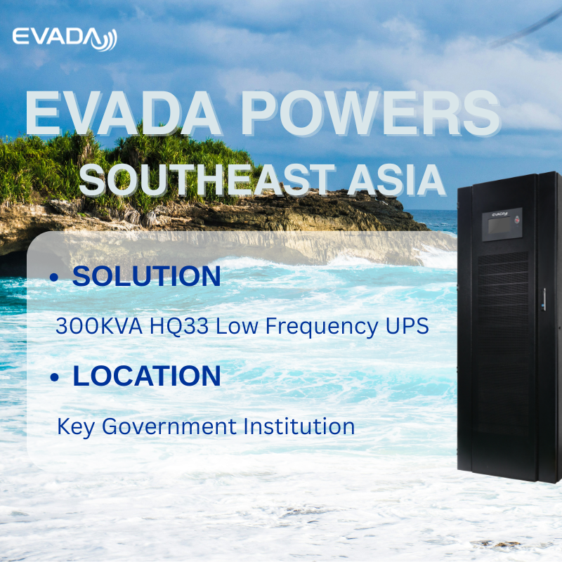 إيفادا تدعم مؤسسة حكومية رئيسية في جنوب شرق آسيا