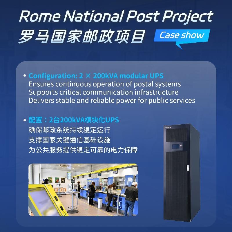 Roma Ulusal Posta Projesi
