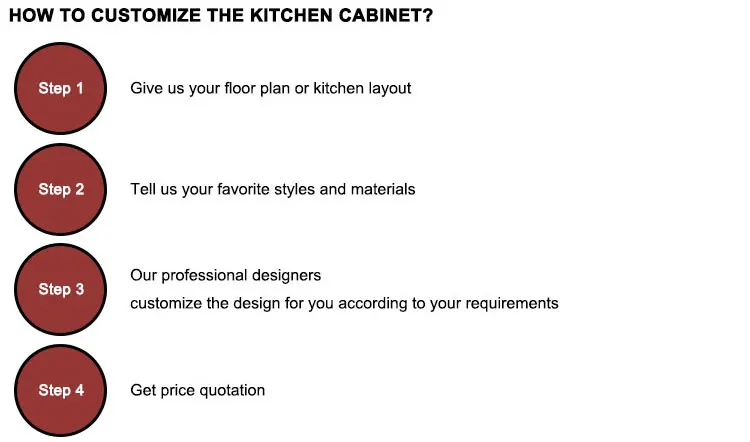 shaker style kitchen cabinets