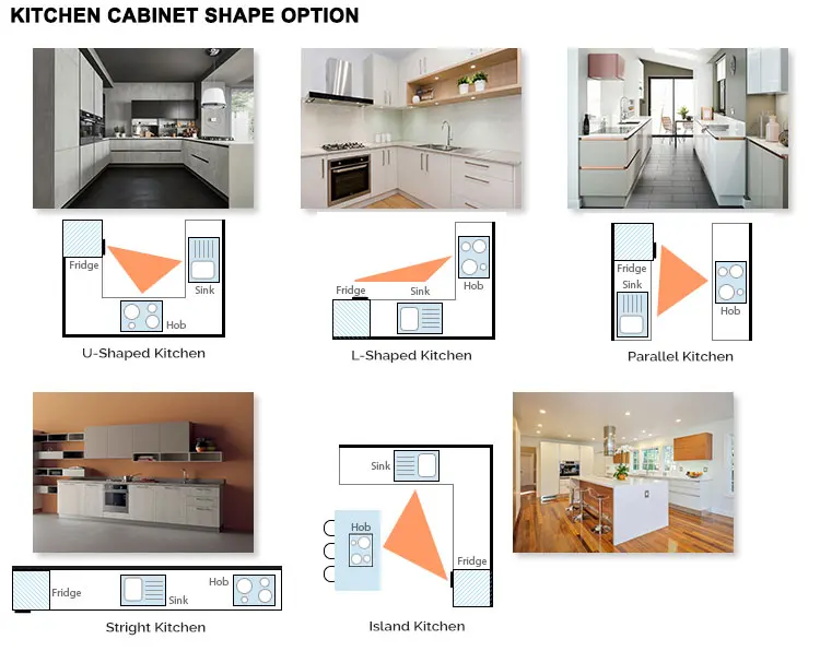 shaker kitchen cabinets