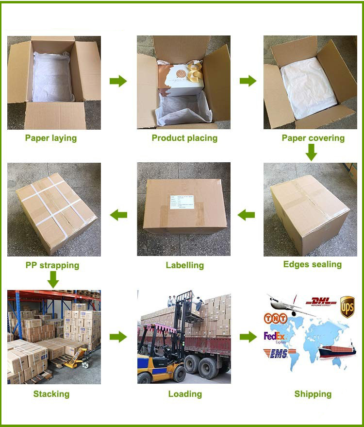 Packaging and shipping pictures