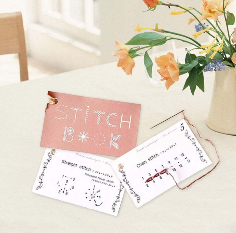 Ново пристигнало креативно мини шивашко издание Ново пристигнало креативно мини шивашко издание