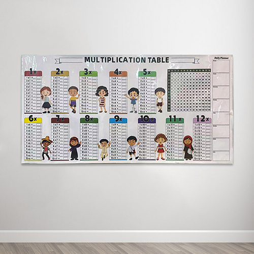 Write Erase Color Multiplication Table: Innovative Educational Tool for Kids
