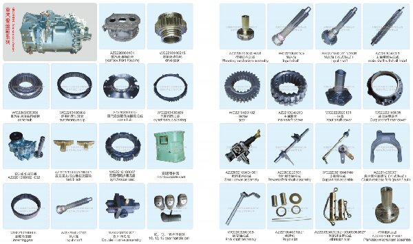 Howo spare parts