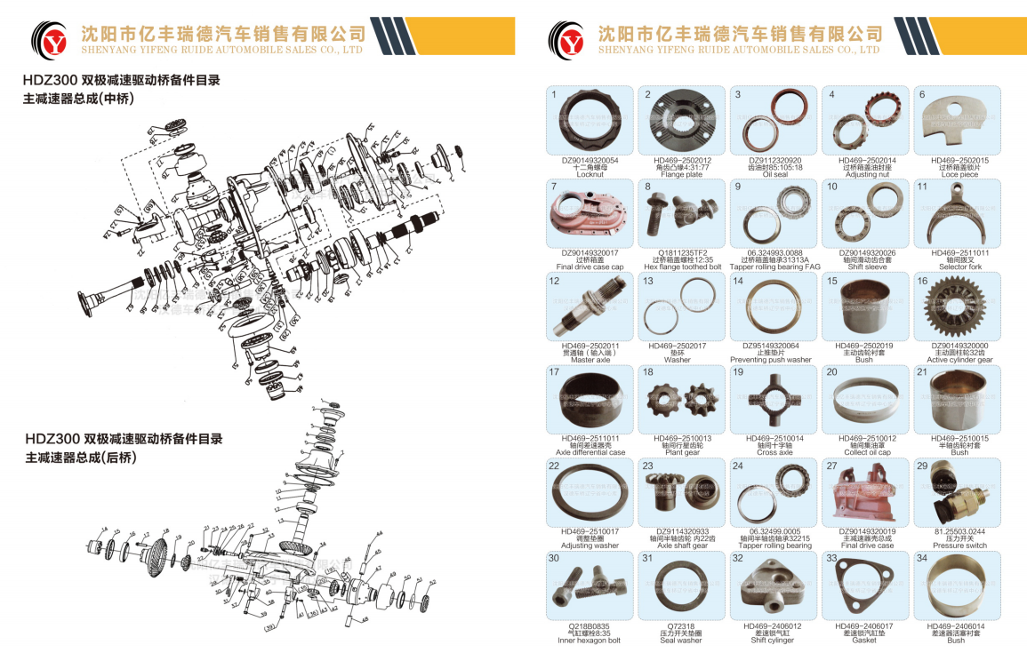 Mining truck parts