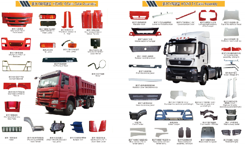 Sinotruk Howo Truck Spare Parts And Accessories