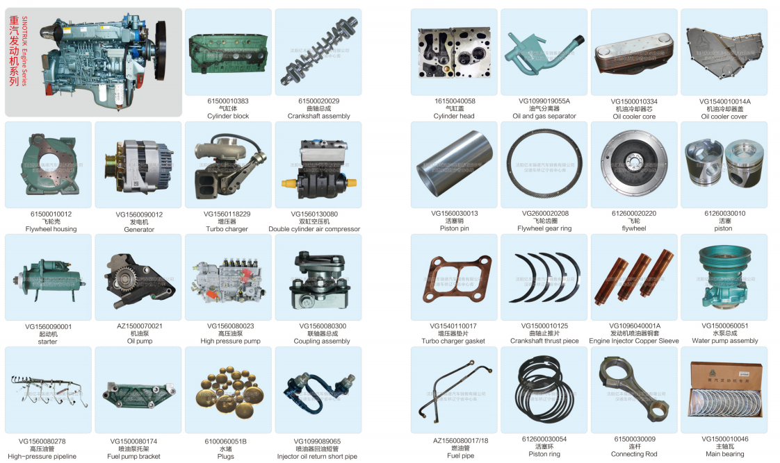 Truck parts