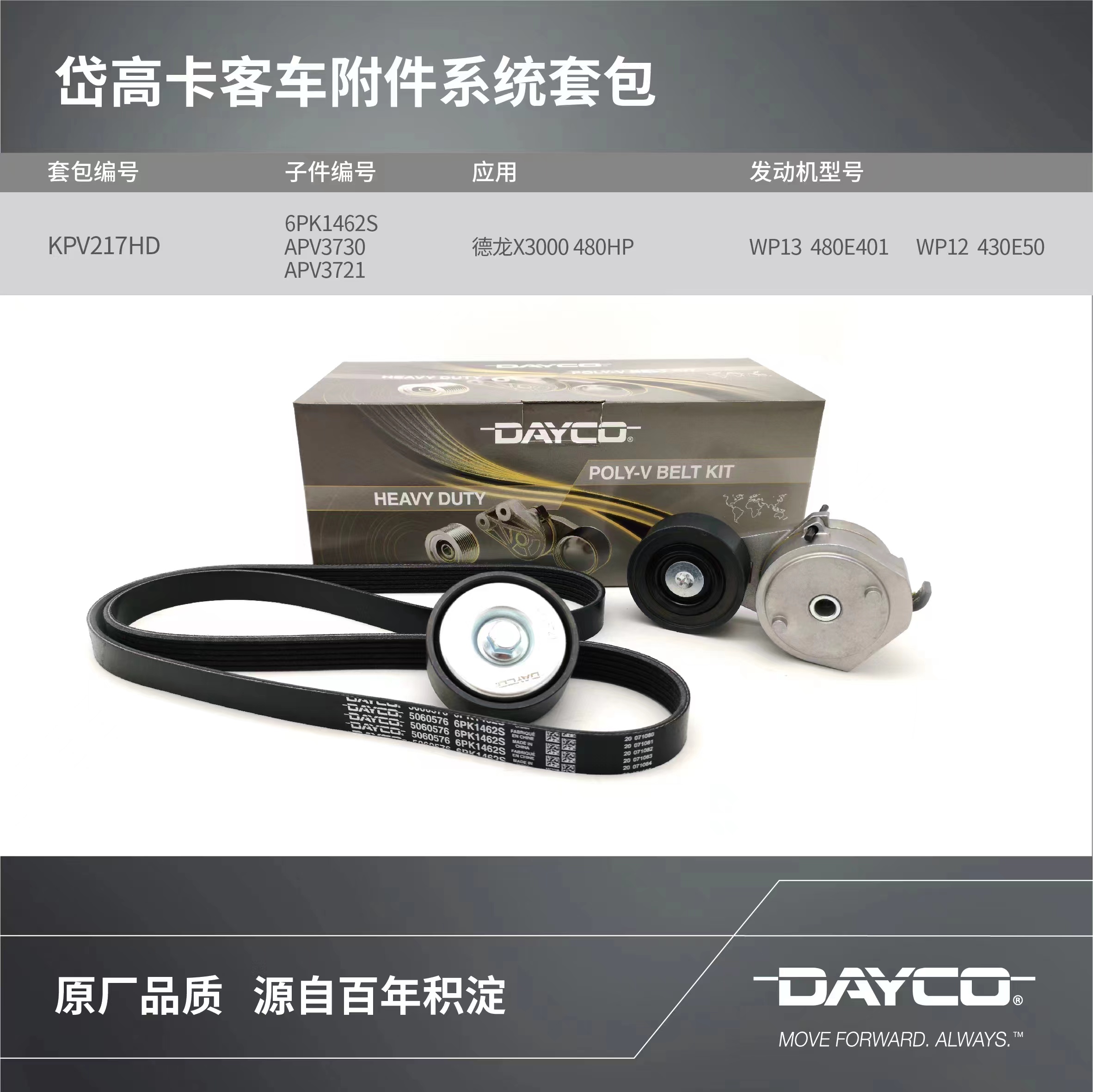 Sản phẩm thương hiệu DAYCO