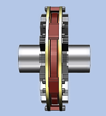 The basic permanent magnetic coupling