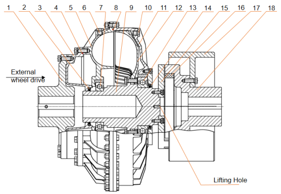 fluid coupling