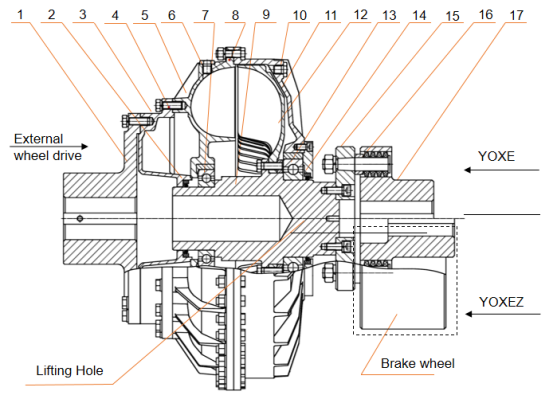 hydraulic coupling