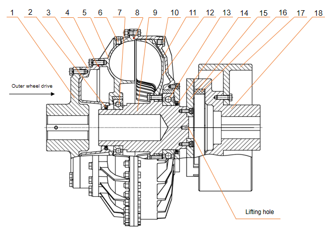 Fluid coupling