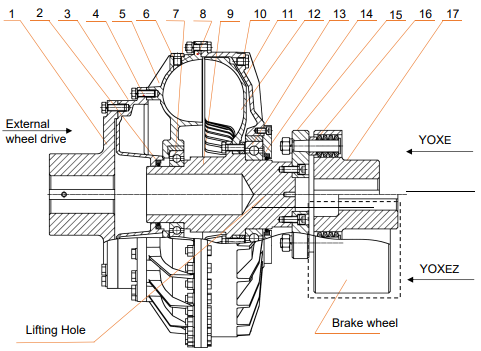 coupling coupling
