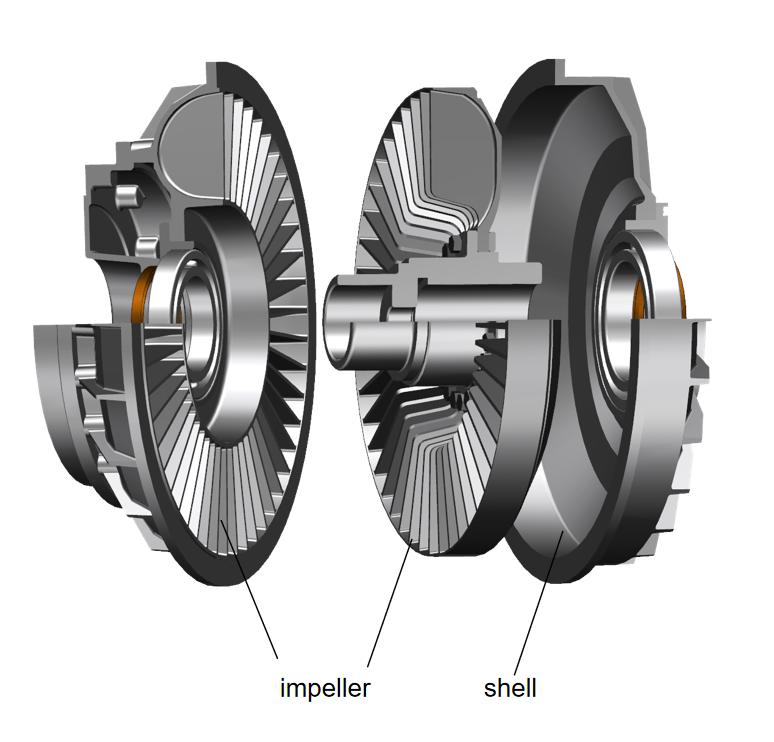 fluid drive coupling