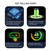 Mini professzionális vezeték nélküli mikrofon