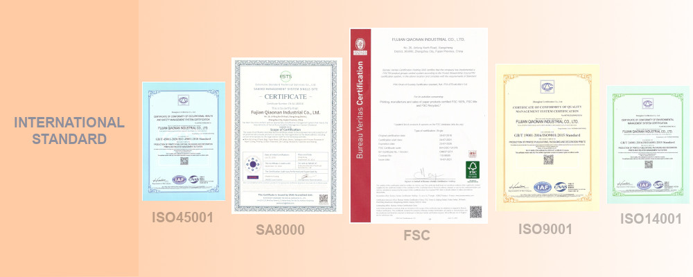 Intl. Standard and Cert.