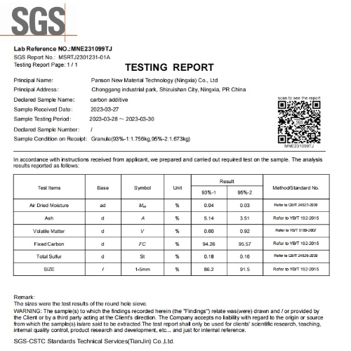 carbon additive