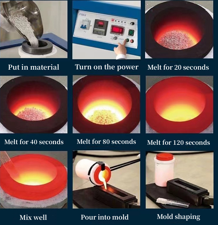 100 кг 200 кг индукционная литейная печь для плавки металлолома, чугуна, стали, меди