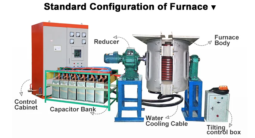 Induction Furnace For Brass Melting metal melting furnace melting furnace electric