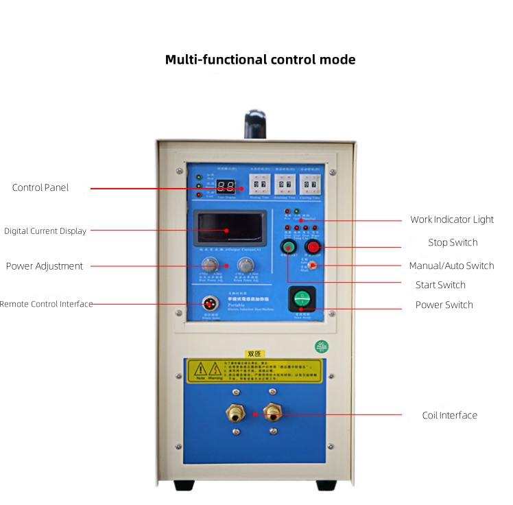 Multifunkcionális indukciós olvasztófűtéses kemence fémöntő gépek