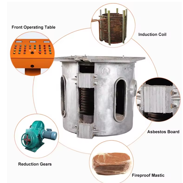 Induction Furnace for Melting Steel Large Induction Furnace Metal Melting Equipment