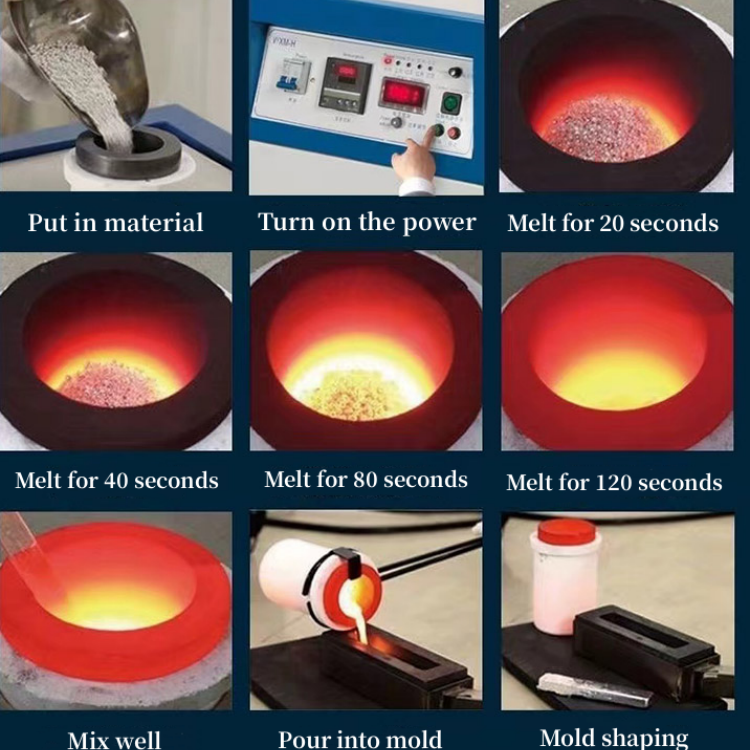 Electric Melting Steel Titanium Melting Furnace