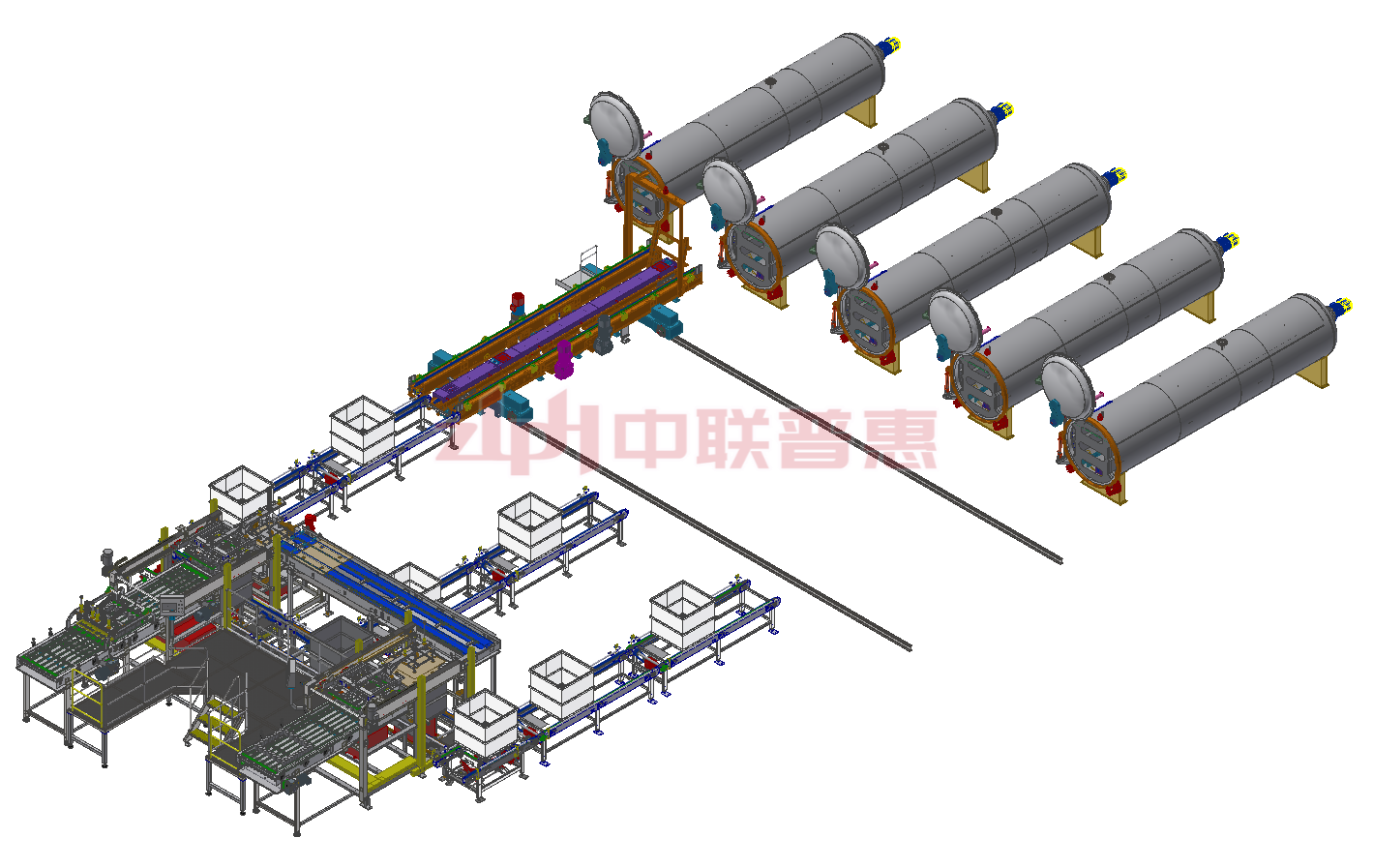 Customized canned sterilization production line