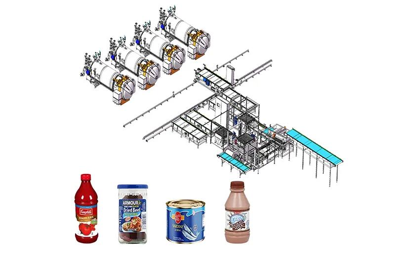 Ensiluokkaisia ​​kaupallisia sterilointiratkaisuja ja maailmanlaajuinen huoltotuki