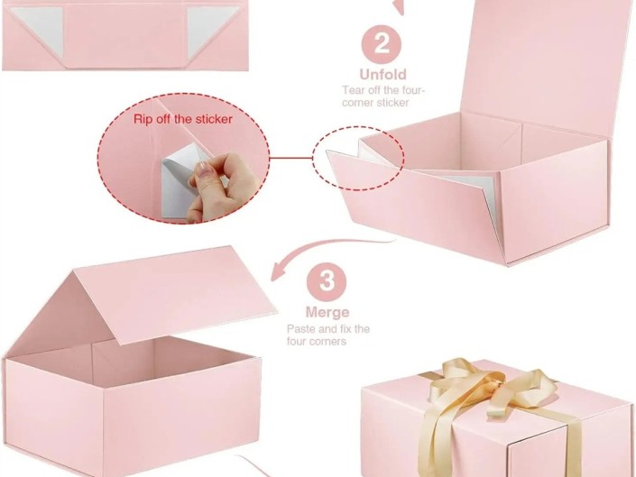 Why do we prefer magnetic closure boxes for packaging?