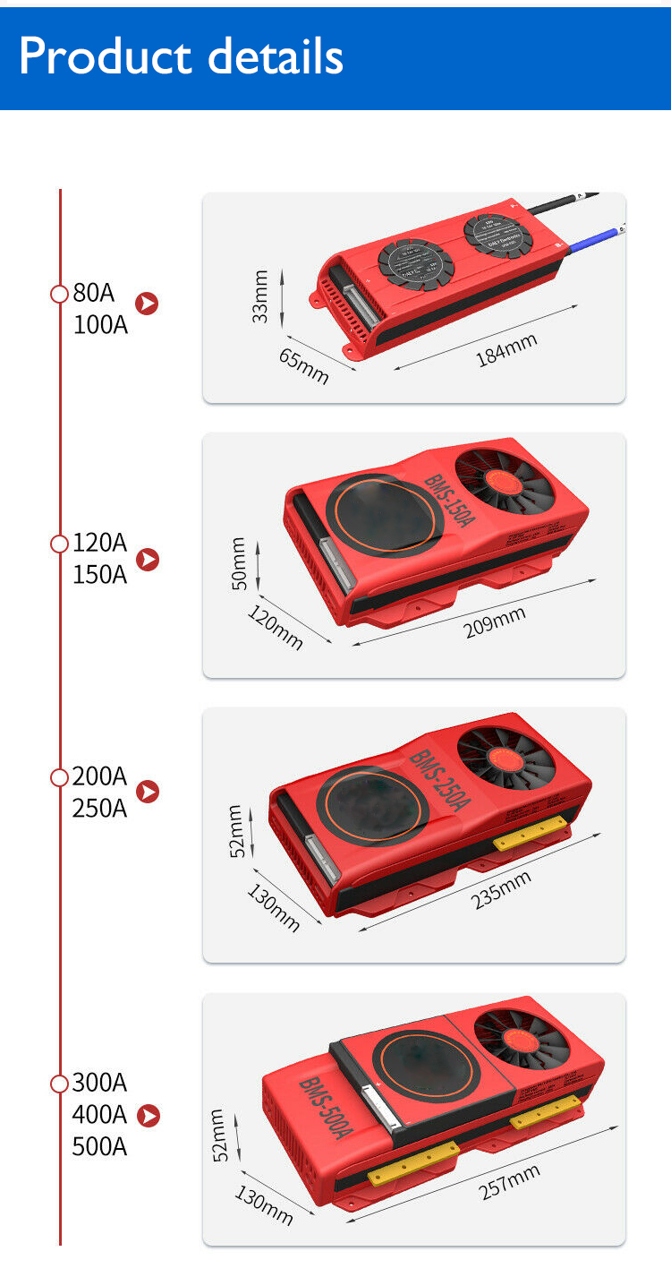 Smart BMS 12V 200ah