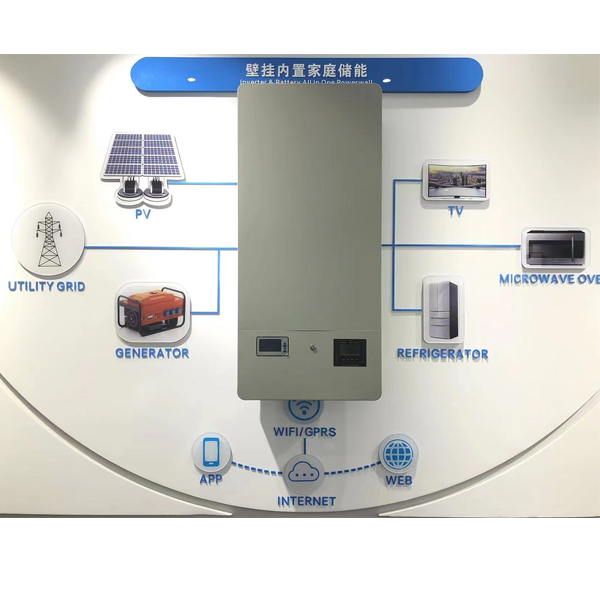 Clientes de bricolaje