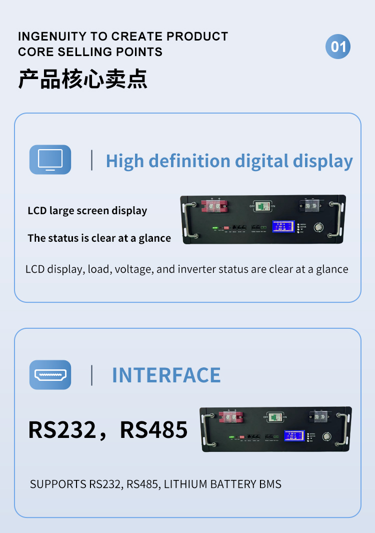 LiFePO4 batteripakke 51,2V 100Ah