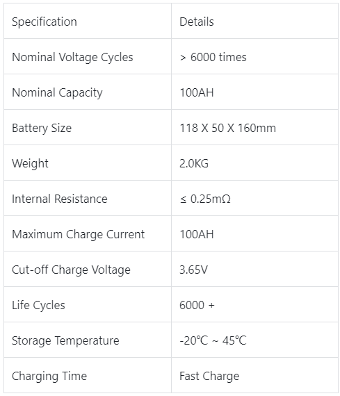 lifepo4 cell 100ah 3.2 v