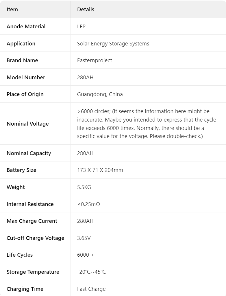 lithium lifepo4 battery
