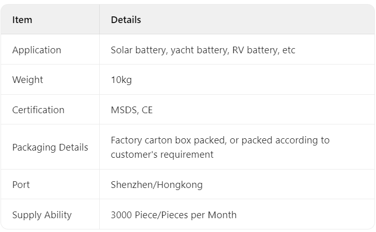 24v diy battery box