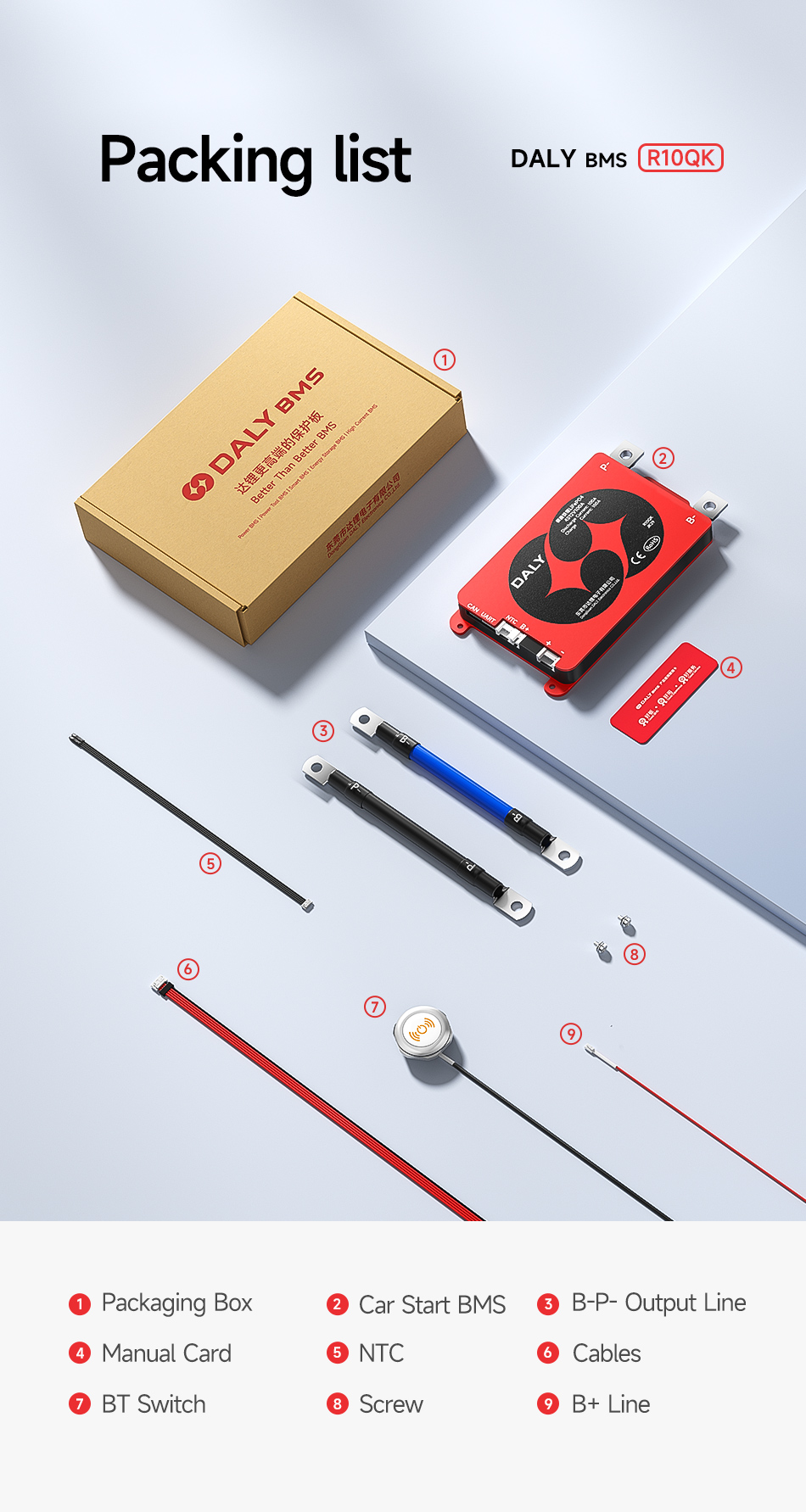 EV Electric Cars Lithium Battery