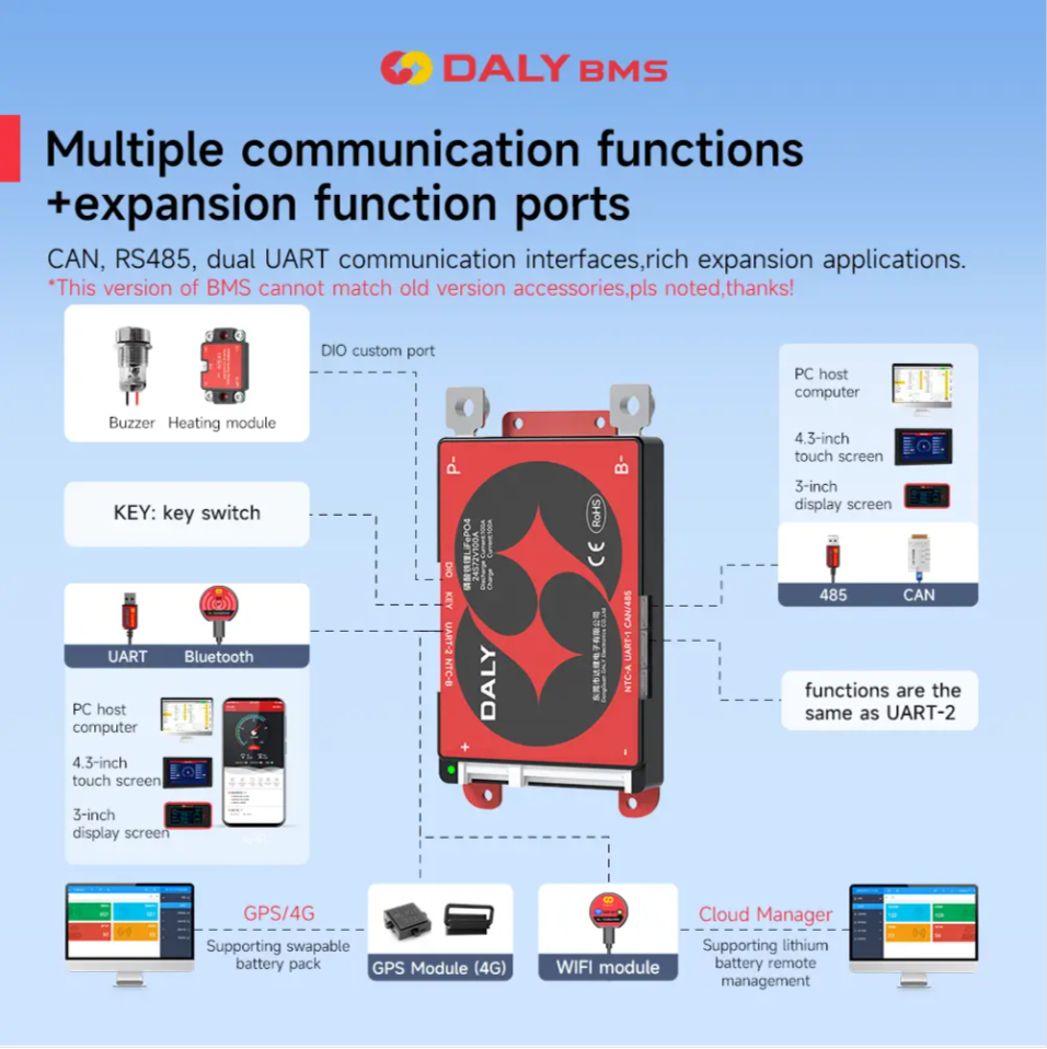 48V Lifepo4 BMS DALY K Series Smart BMS 3S to 24S 40A 60A 100A