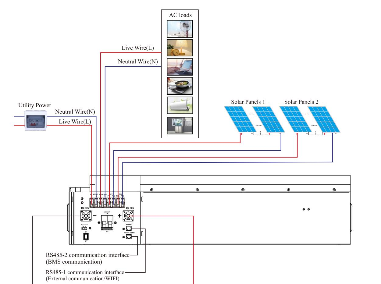 10kW hybrid Inverter